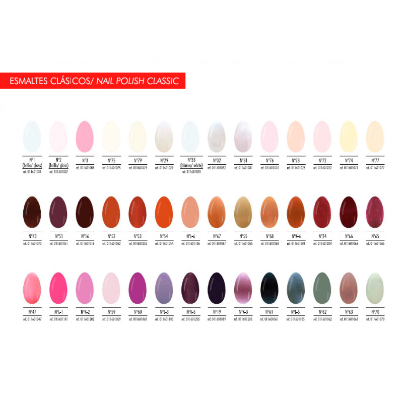 Thuya Klassische Emails (12ml) Thuya Klassische Emails (12ml)